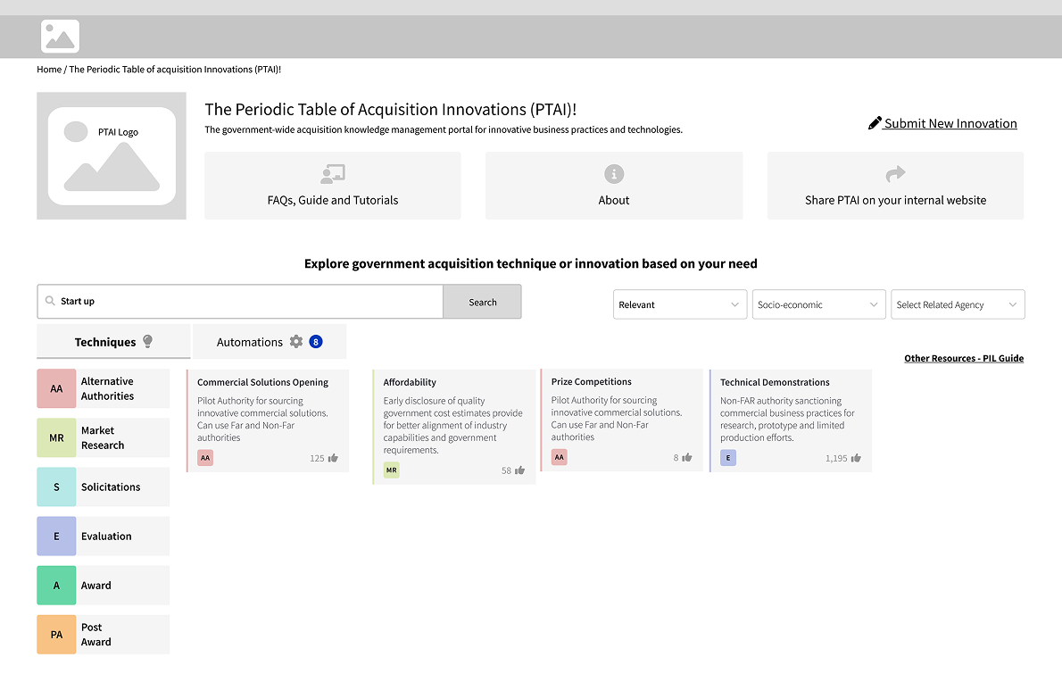 Low fidelity search workflow